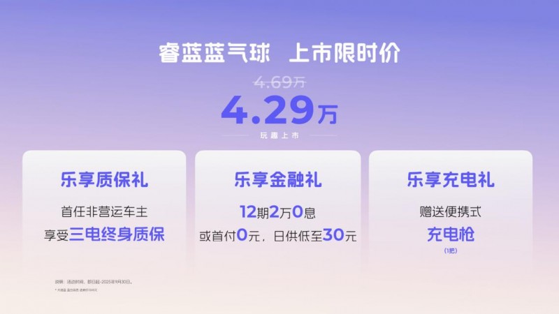 睿蓝蓝气球9月13日上市，上市限时价4.29万元