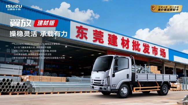 建材运输又重又难？翼放建材版来解题了