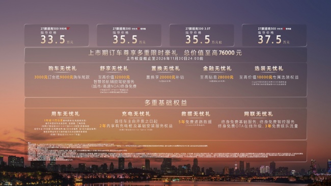 27款坦克500正式上市，33.5万起，增配不加价
